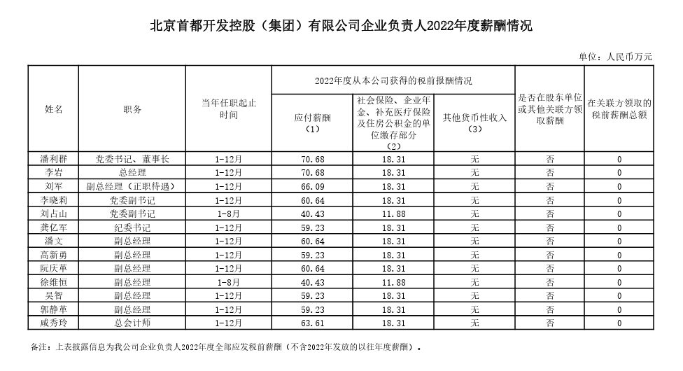 全网最精准香港资料