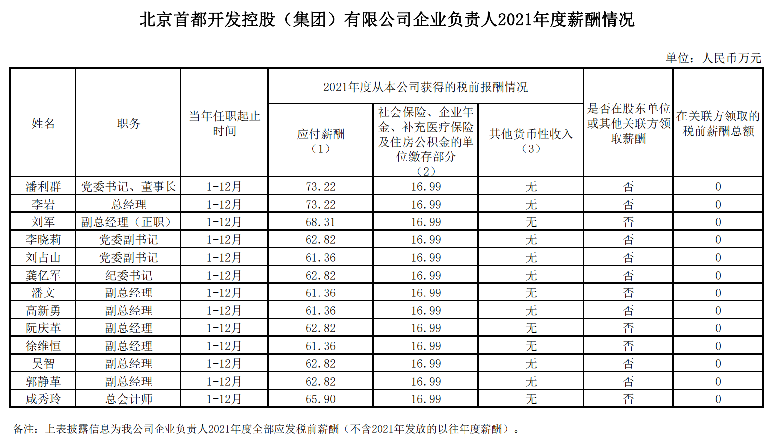 全网最精准香港资料