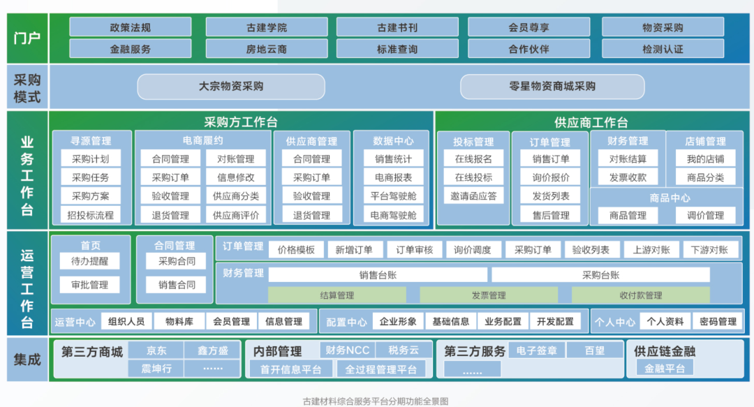 全网最精准香港资料